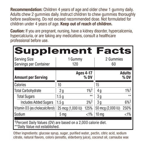 VITAMIN D3 GUMMIES