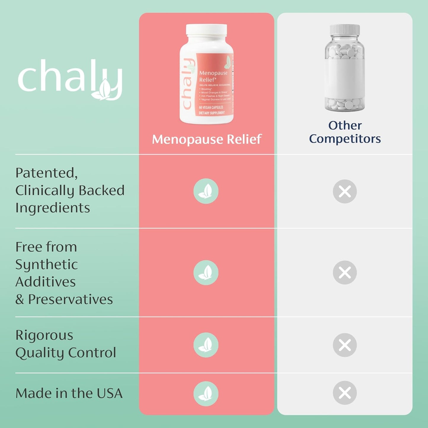 Chaly Menopause Supplements