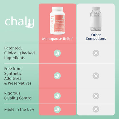 Chaly Menopause Supplements