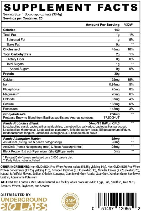 Panda Fuel Premium Protein