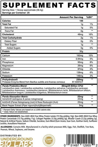 Panda Fuel Premium Protein