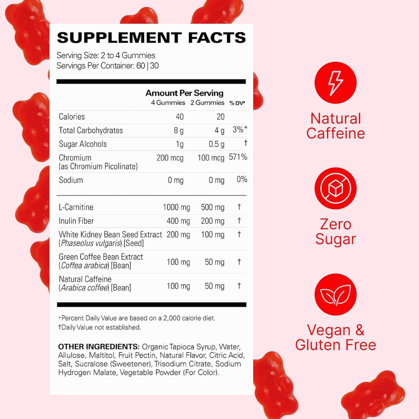 EHP Labs OxyShred Gummies