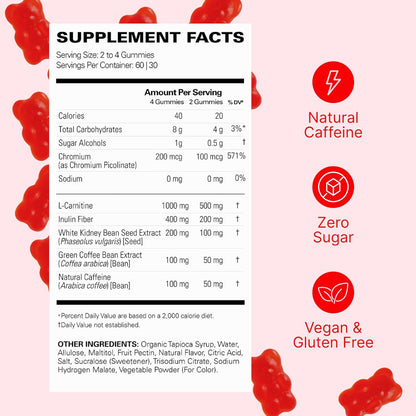 EHP Labs OxyShred Gummies