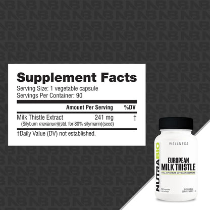 NutraBio Milk Thistle