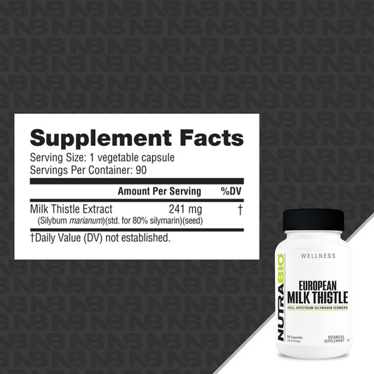 NutraBio Milk Thistle