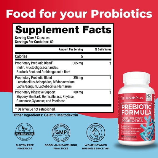 Prebiotics Formula