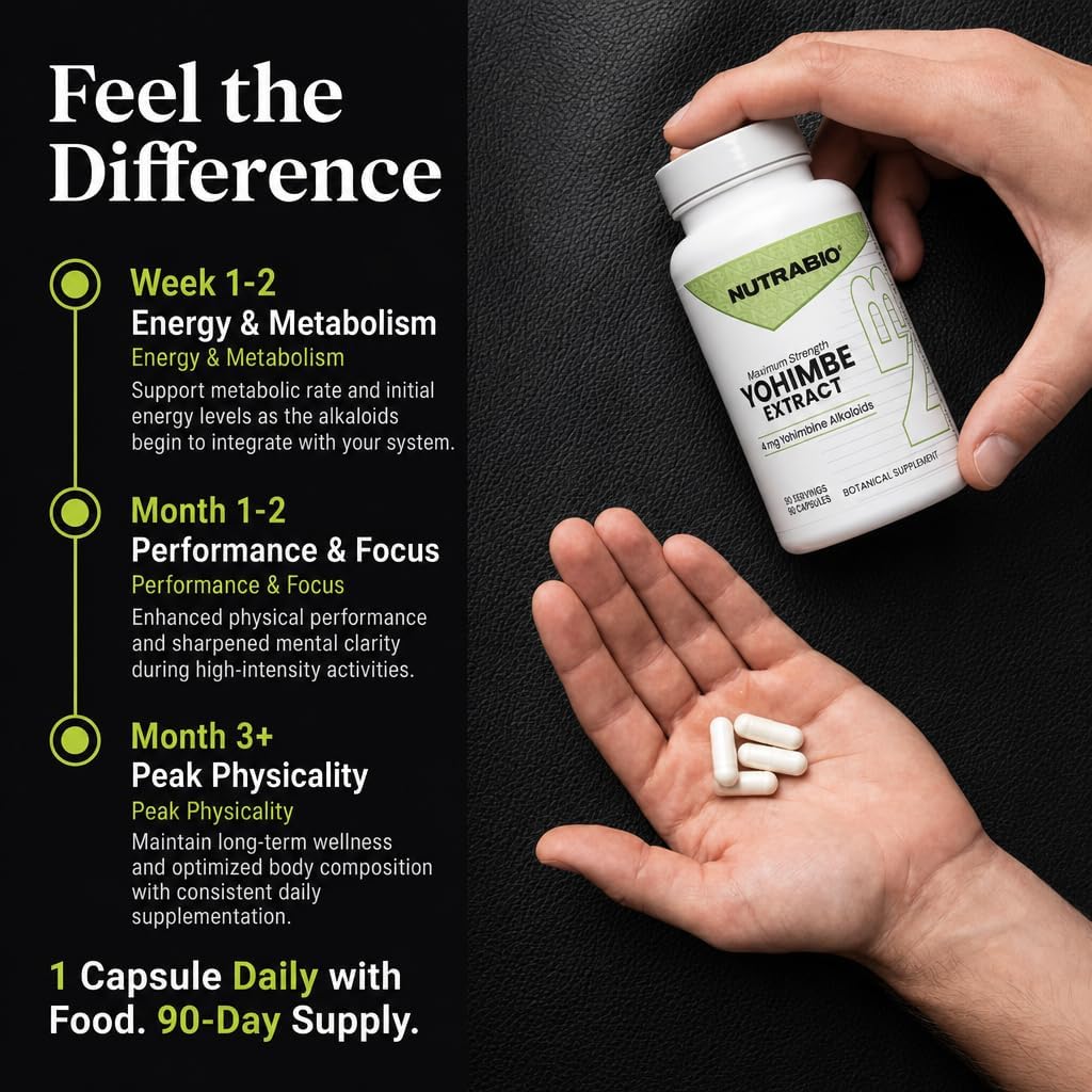 NutraBio Yohimbe