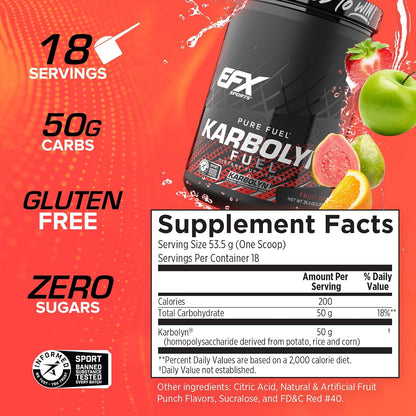 EFX Sports Karbolyn Fuel