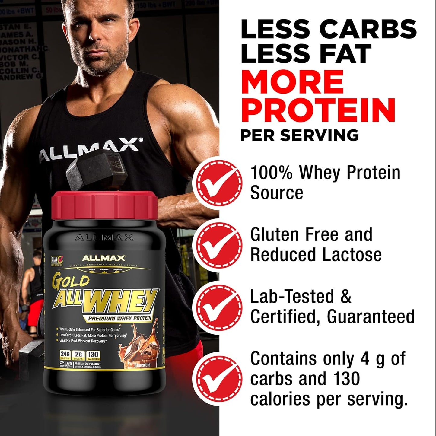 Allmax Gold All Whey Protein