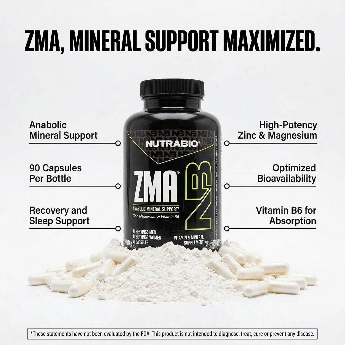 NutraBio ZMA