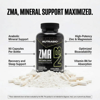 NutraBio ZMA