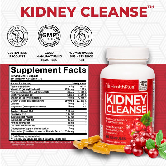 Kidney Cleanse