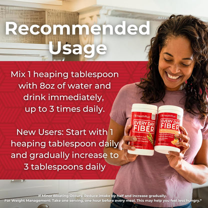 Every Day Fiber