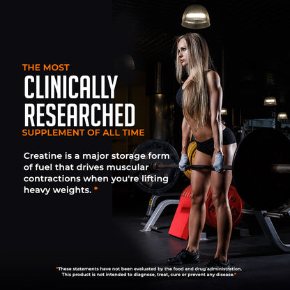 Micronized Creatine Monohydrate NutriFit Performance