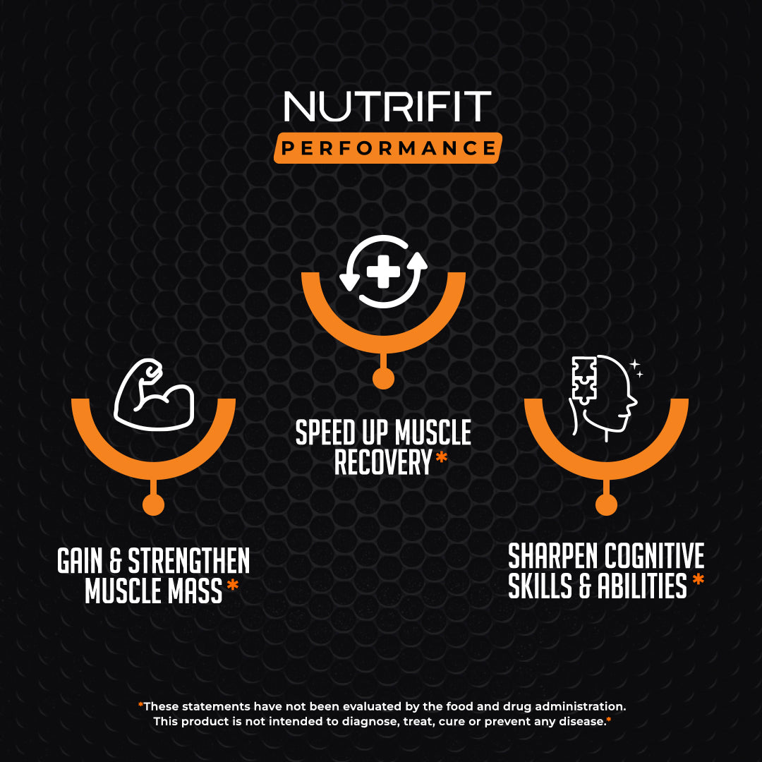 Micronized Creatine Monohydrate NutriFit Performance