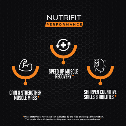 Micronized Creatine Monohydrate NutriFit Performance