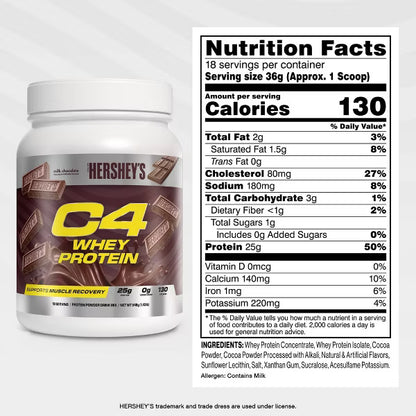 Cellucor C4 Whey Protein Powder