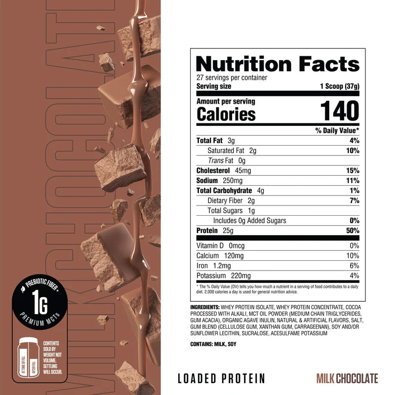 Ryse Loaded Protein