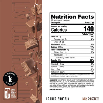 Ryse Loaded Protein