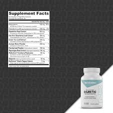 NutraBio Diuretic