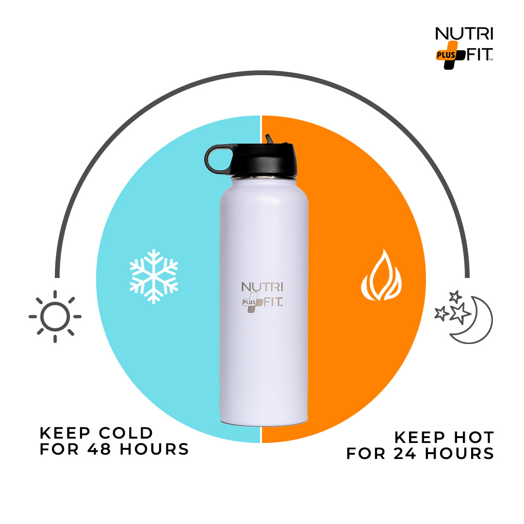 Nutri Plus Fit Sport Hydration Stainless Steel Bottle Reusable Versatile and Insulated for Cold or Hot Drinks