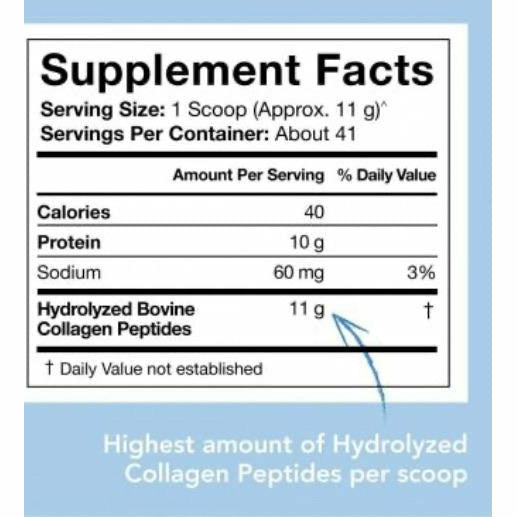 SPORTS RESEARCH COLLAGEN PEPTIDES